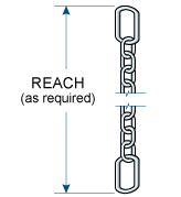 HTO chain Sling reach
