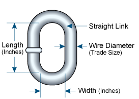 Straight Link Chain Size Chart