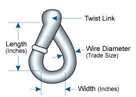 Twist Chain